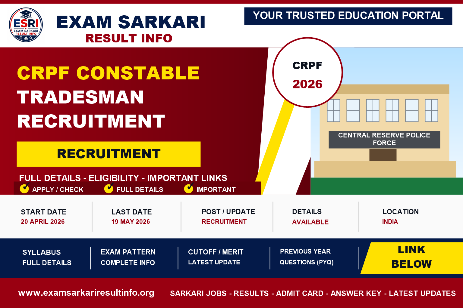 CRPF Constable Tradesman Recruitment 2026 post details image